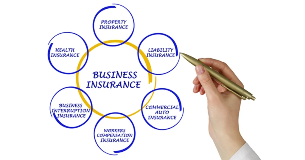 Business