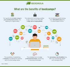 Bootcamps