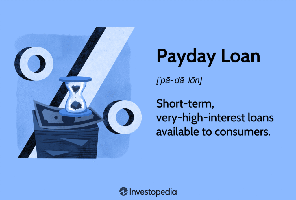 Payday Loans